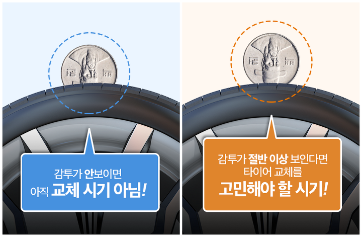 타이어 교체 주기 확인방법